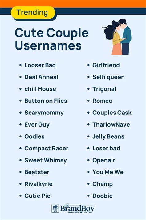 Onlyfans Couple Name Generator